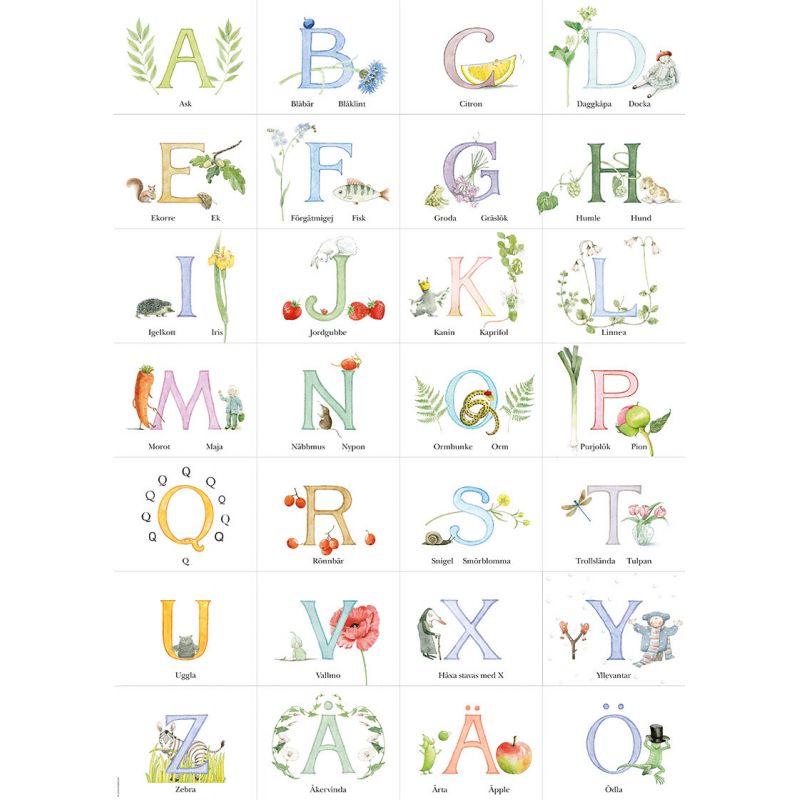 Alfabetsaffisch med Majas ABC