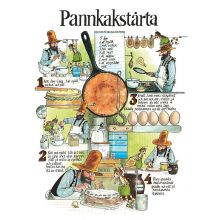 Pannkakstårtan recept miniaffisch