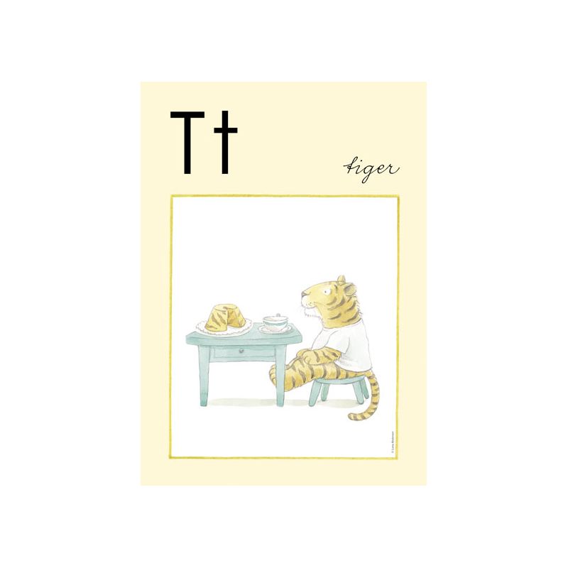 Alfabetsposter - Lilla "t" T