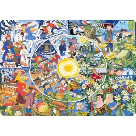 Månader och årstider underlägg